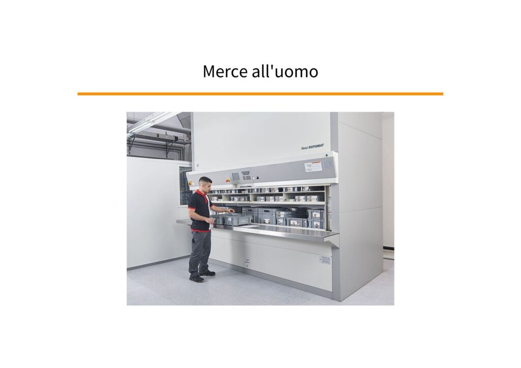 Merce all’uomo ed ergonomia