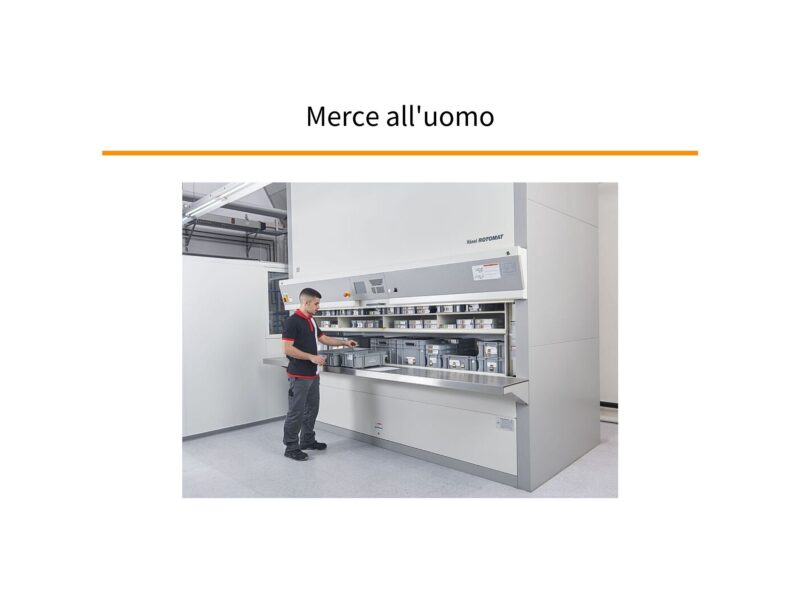 Merce all’uomo ed ergonomia