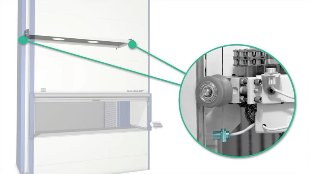 Emergency Safety Bypass: non un semplice accessorio