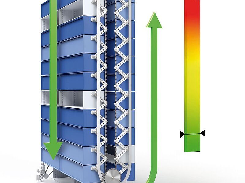 Eco load riduzione sprechi energetici magazzino