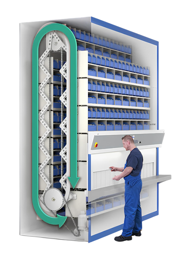 Magazzini automatici rotanti con scomparti di sicurezza Lockomat<sup>®</sup>