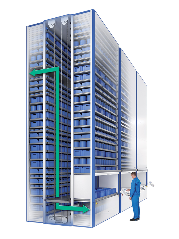 Magazzini verticali automatici Lean-Lift<sup>®</sup>